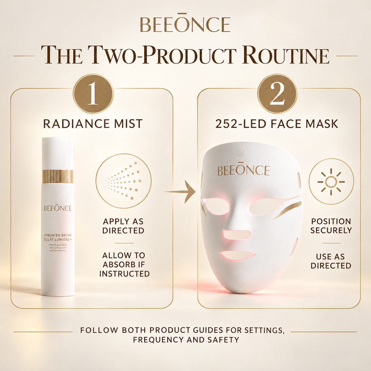 Beeonce™ 252-LED Face Mask & Radiance Mist Duo