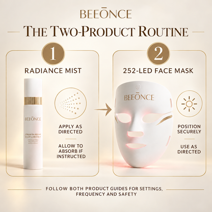 Beeonce™ 252-LED Face Mask & Radiance Mist Duo