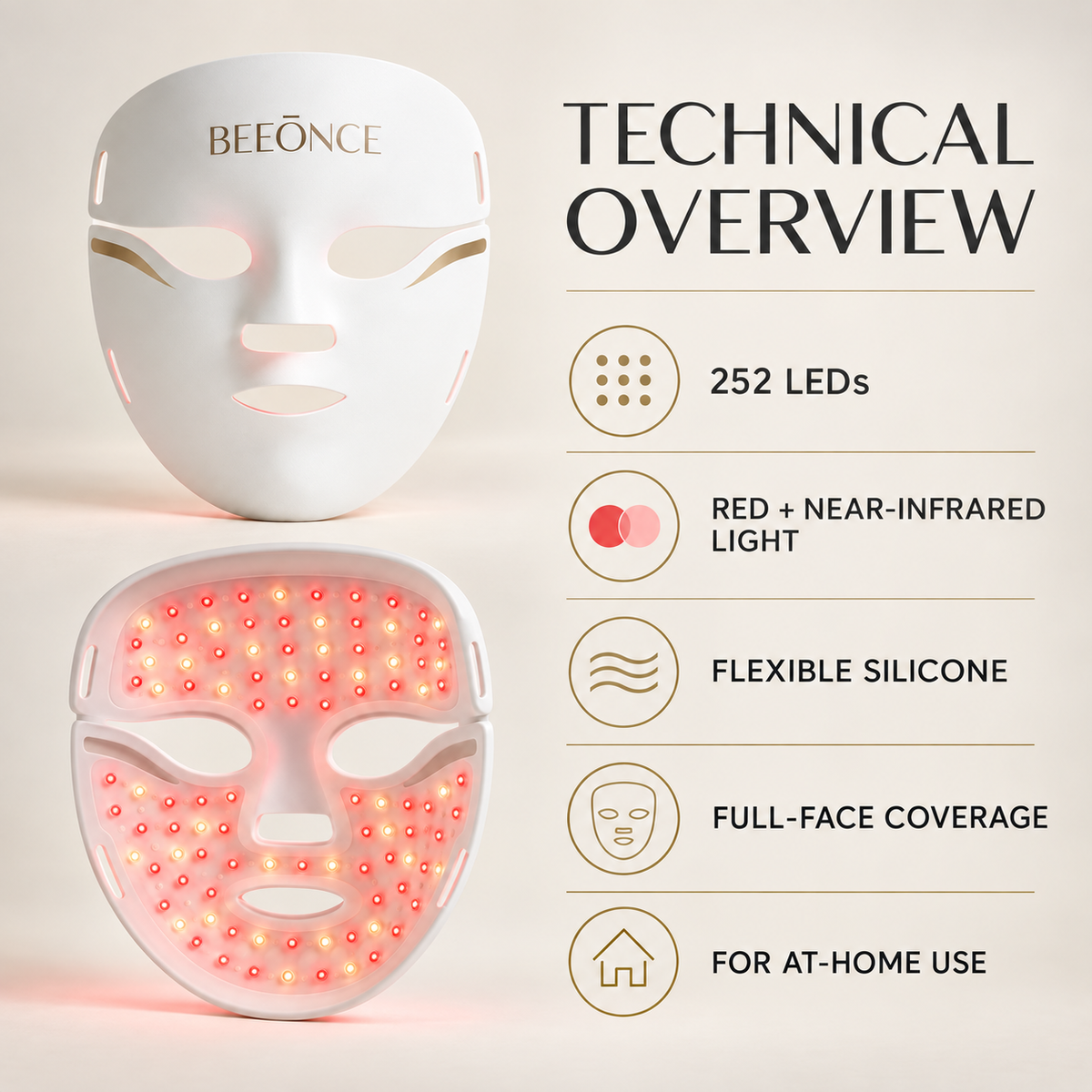 Beeonce™ 252-LED Red & Near-Infrared Face Mask