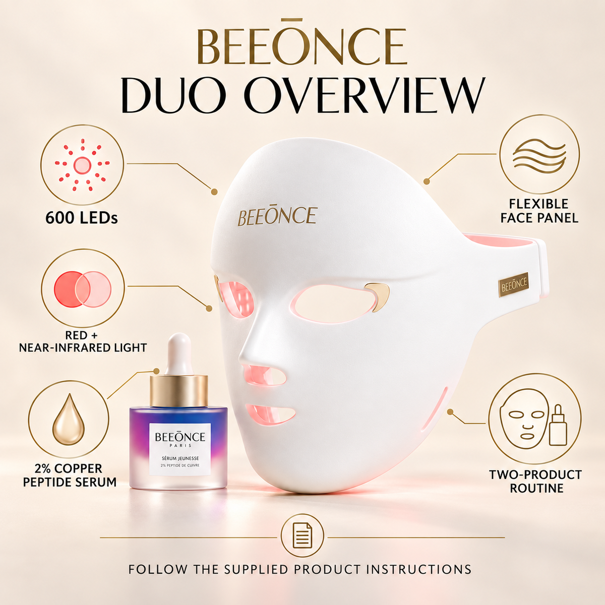 Beeonce™ 600-LED Face Mask & Copper Peptide Serum Duo