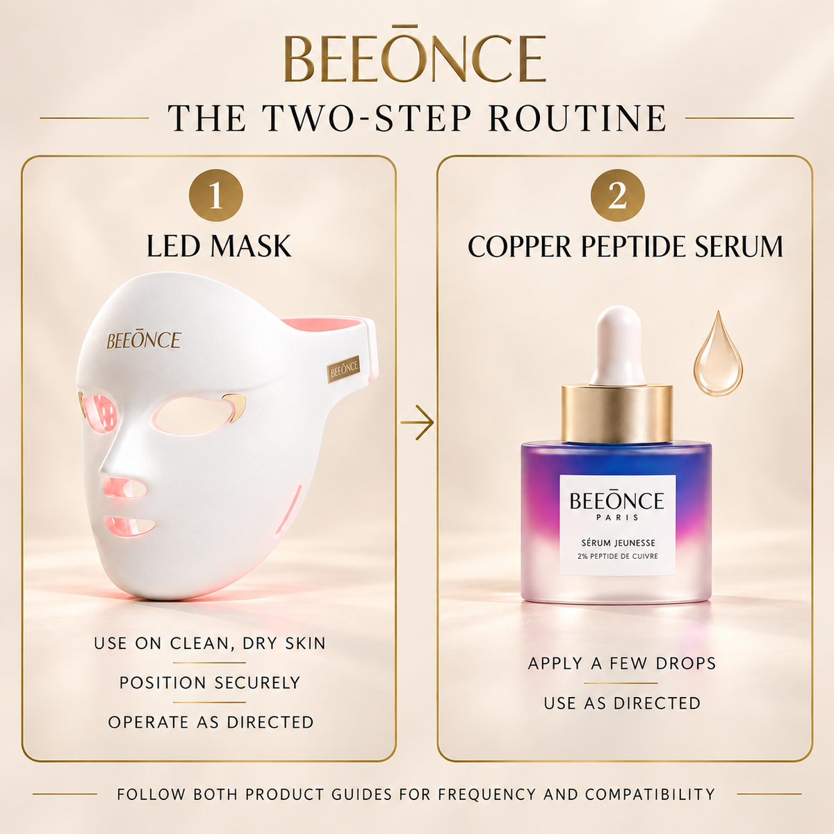 Beeonce™ 600-LED Face Mask & Copper Peptide Serum Duo