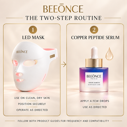 Beeonce™ 600-LED Face Mask & Copper Peptide Serum Duo