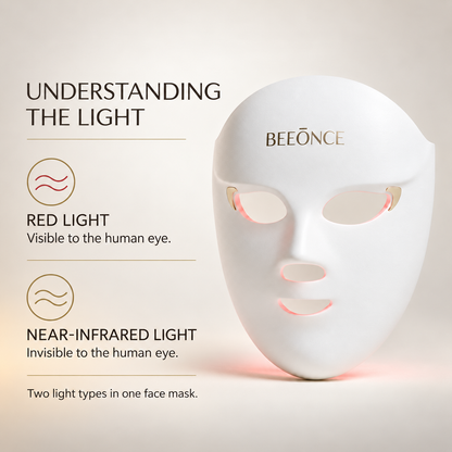 Beeonce™ 600-LED Red & Near-Infrared Face Mask