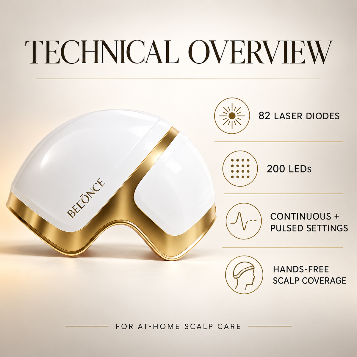 Beeonce™ 82-Laser & 200-LED Scalp Care Helmet
